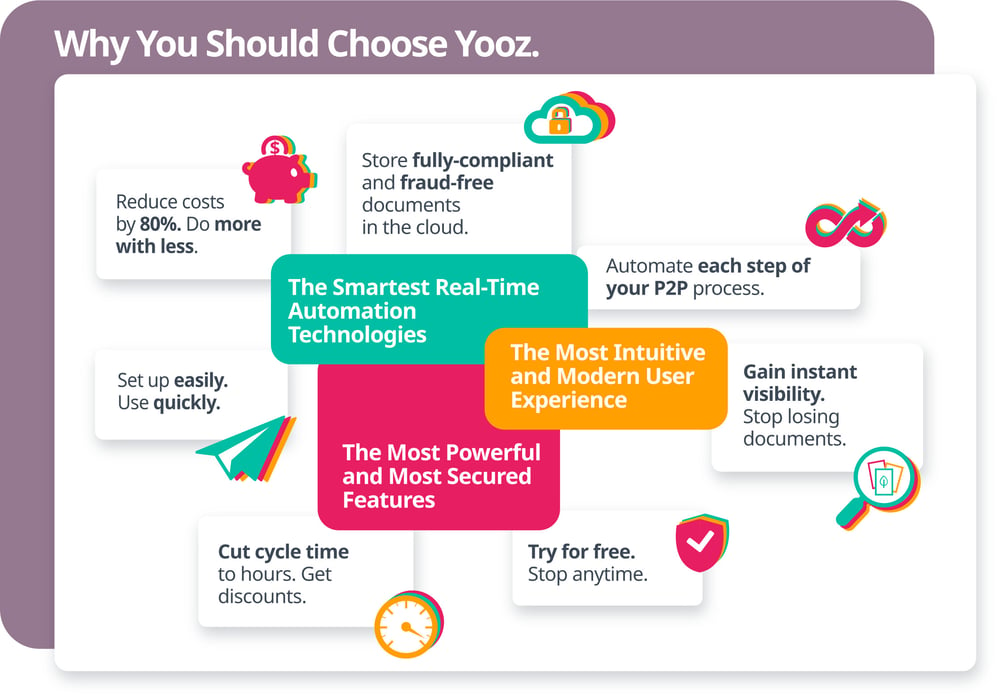 Sage-Intacct-AP-Automation-Yooz