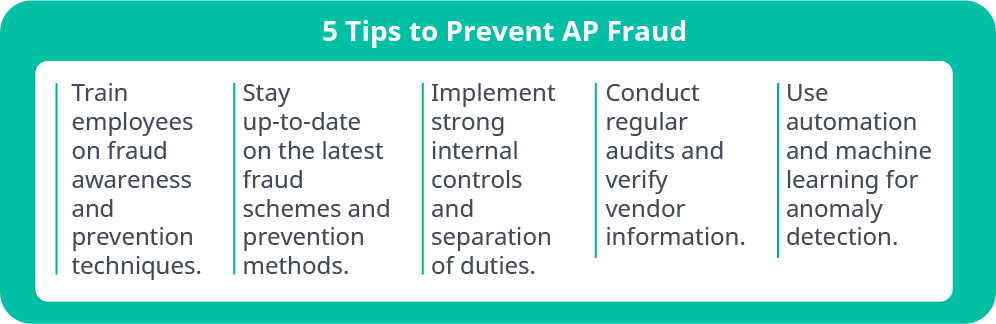 5-Tips-to-Prevent-AP-Fraud